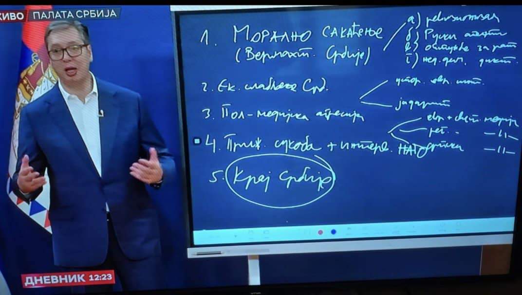 Sead Turčalo: Vučićeva proizvodnja neprijatelja kao emocionalni temelji za izazivanje nasilja 